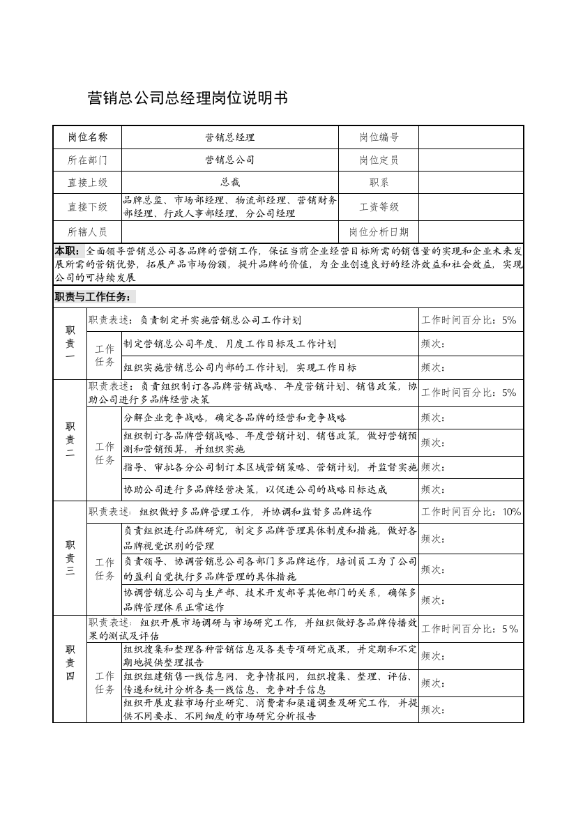 制鞋企业营销总公司总经理岗位说明书