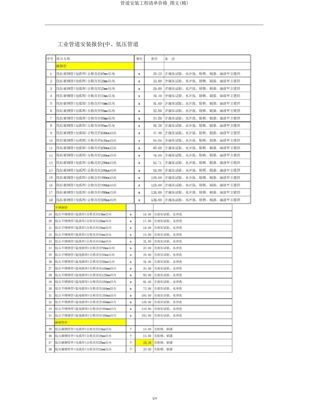 管道安装工程清单价格图文(精)