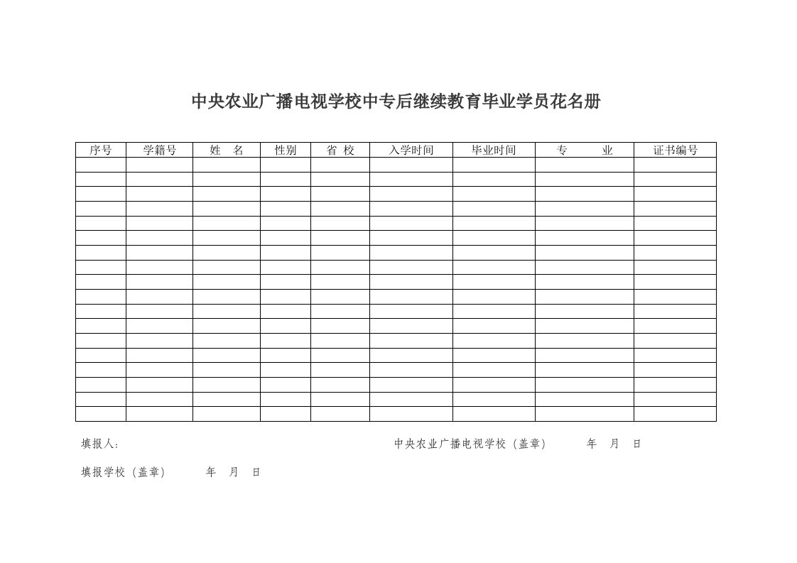 中央农业广播电视学校中专后继续教育毕业学员花名册