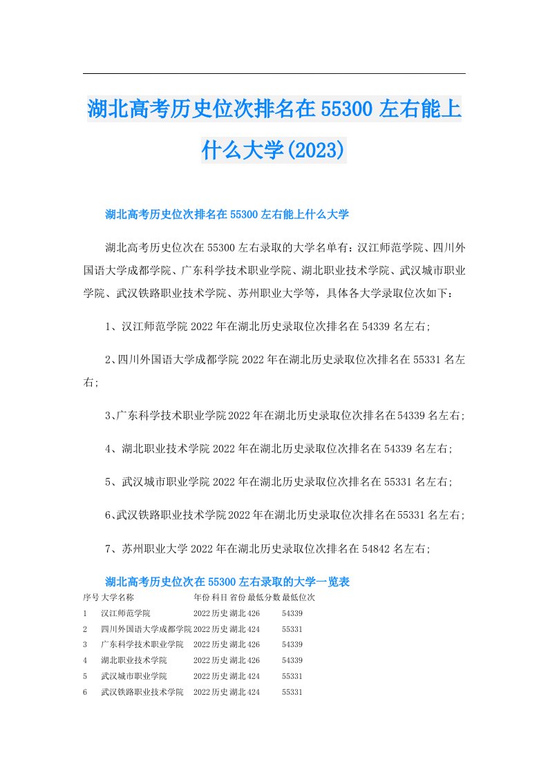 湖北高考历史位次排名在55300左右能上什么大学()