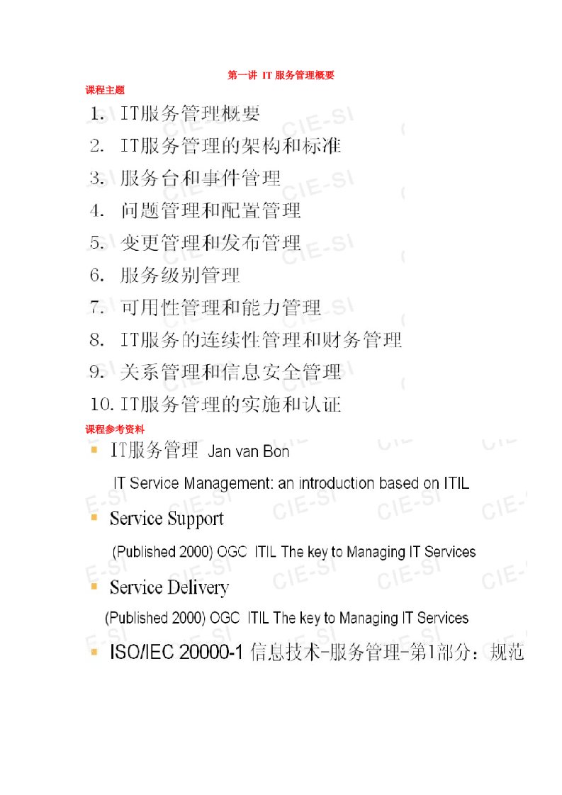 促销管理-IT服务管理