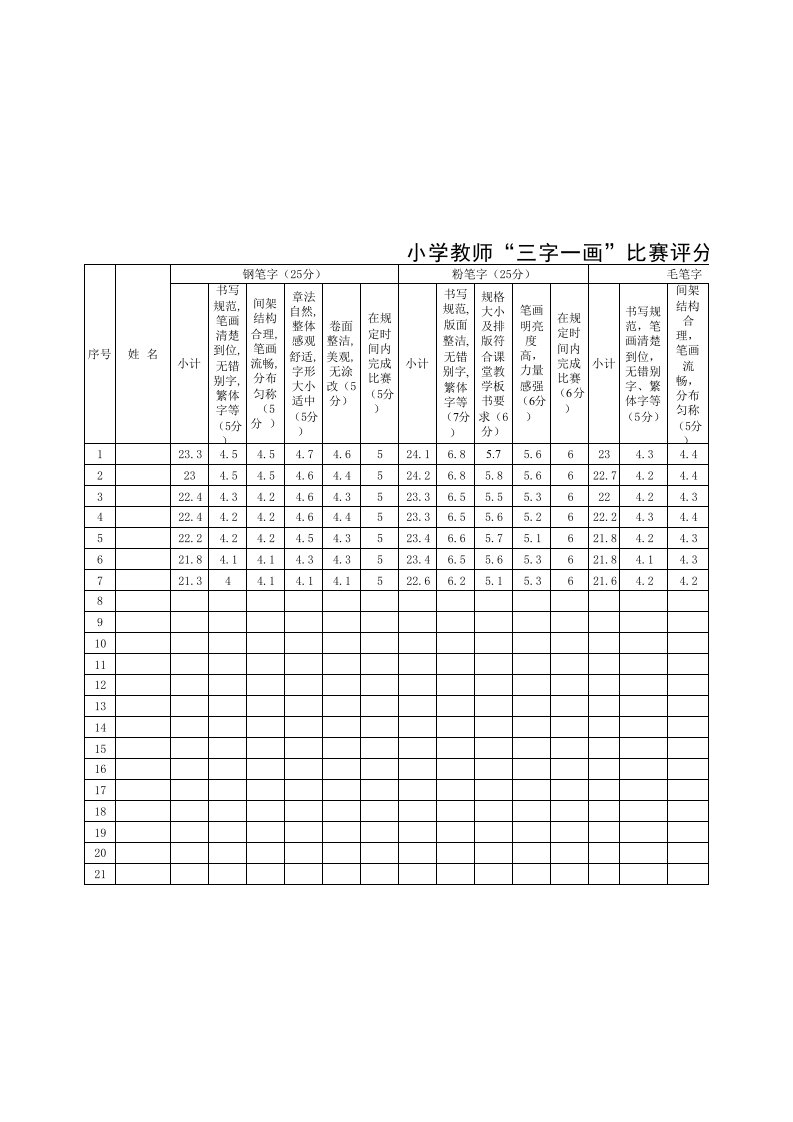 三字一画评分表格