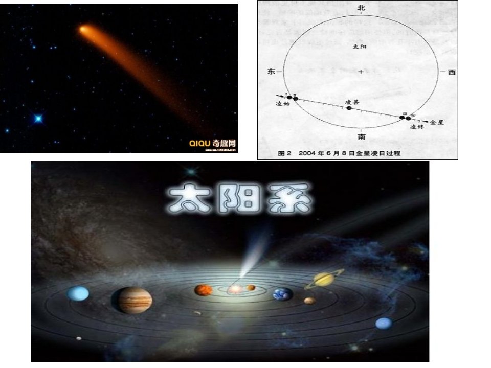 高一地理必修一月相及月球知识公开课百校联赛一等奖课件省赛课获奖课件