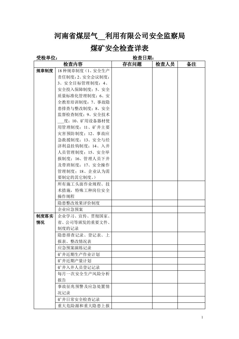 煤矿安全检查详表