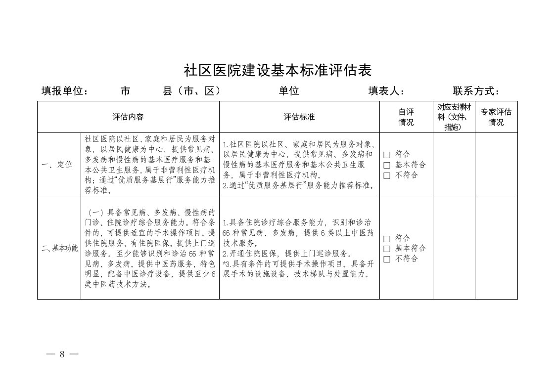 社区医院建设基本标准评估表