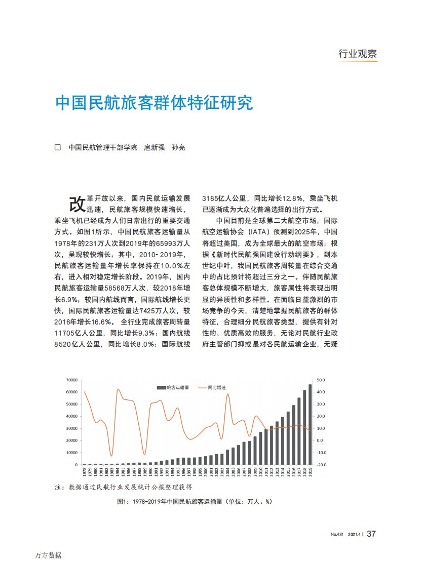 中国民航旅客群体特征研究