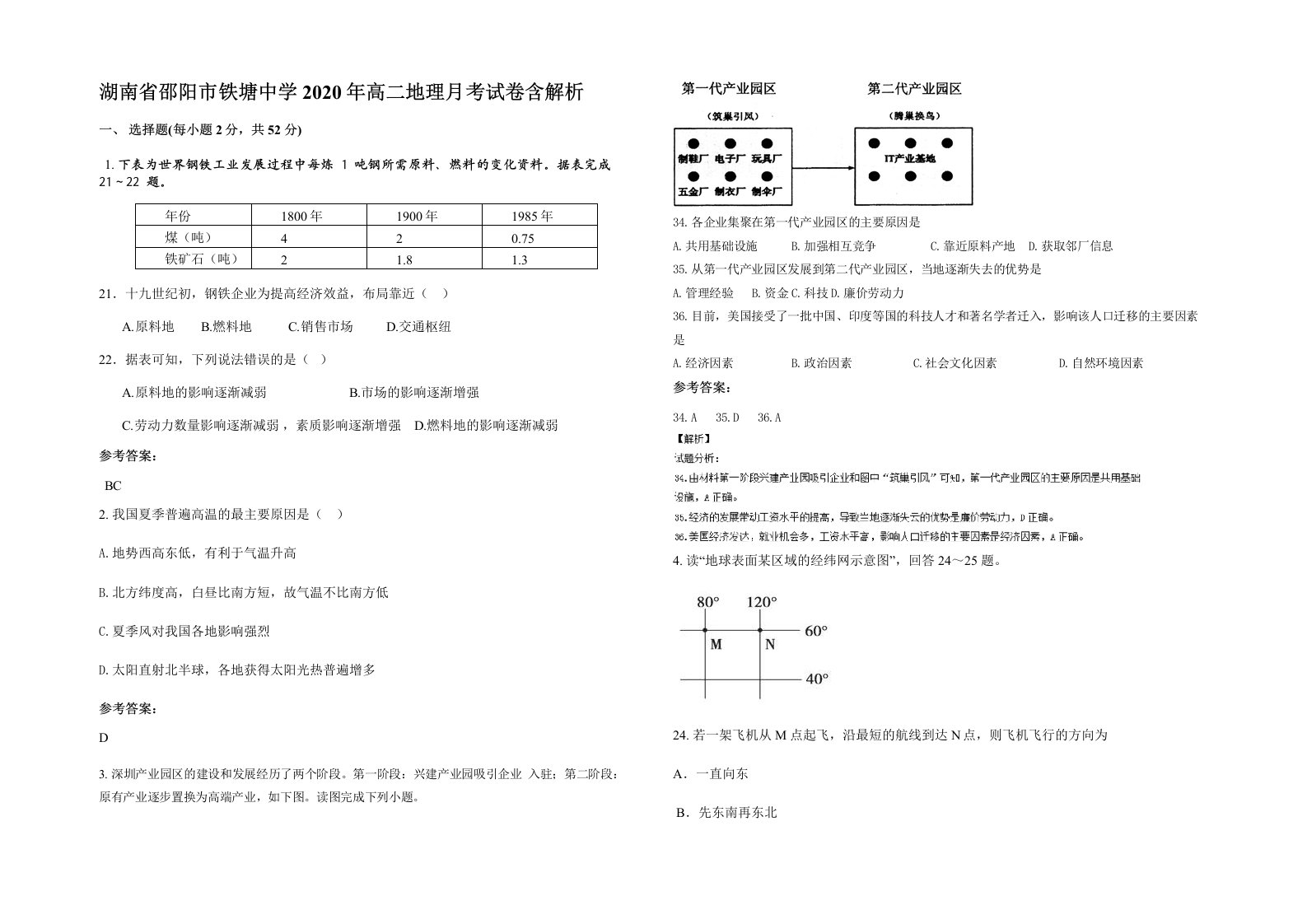 湖南省邵阳市铁塘中学2020年高二地理月考试卷含解析