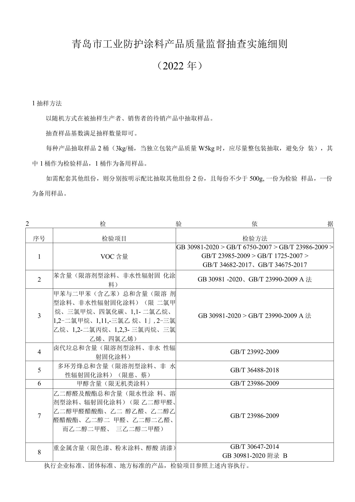 2022年青岛市工业防护涂料产品质量监督抽查实施细则