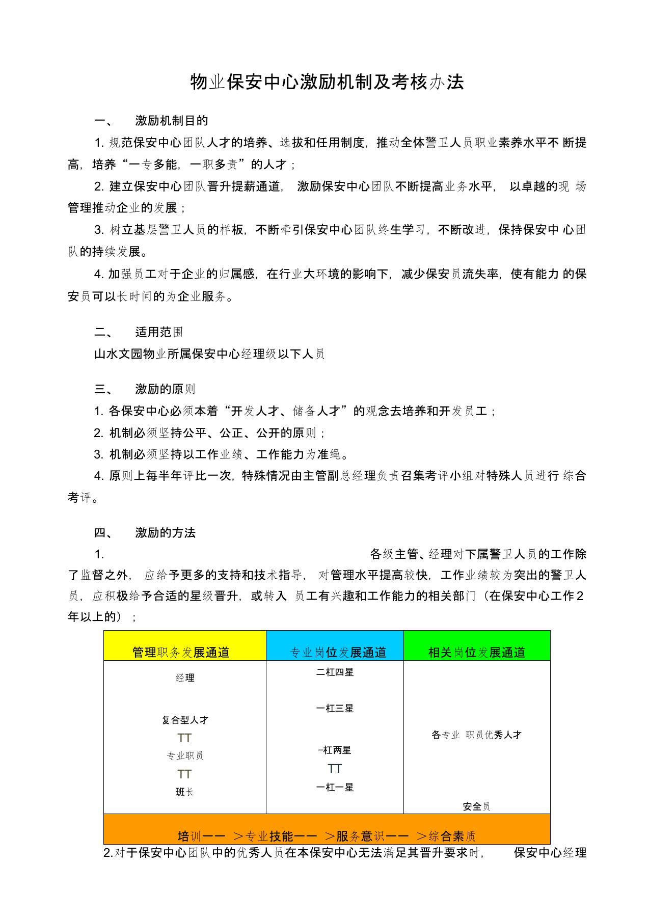 保安中心激励机制及考核办法