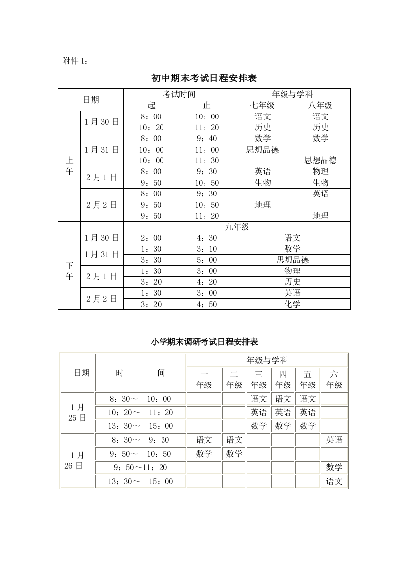 关于2016～2017学年度第一学期义务教育学段期末质量检测