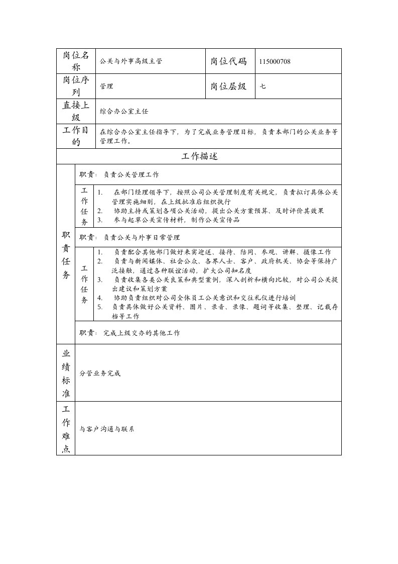 精品文档-115000708