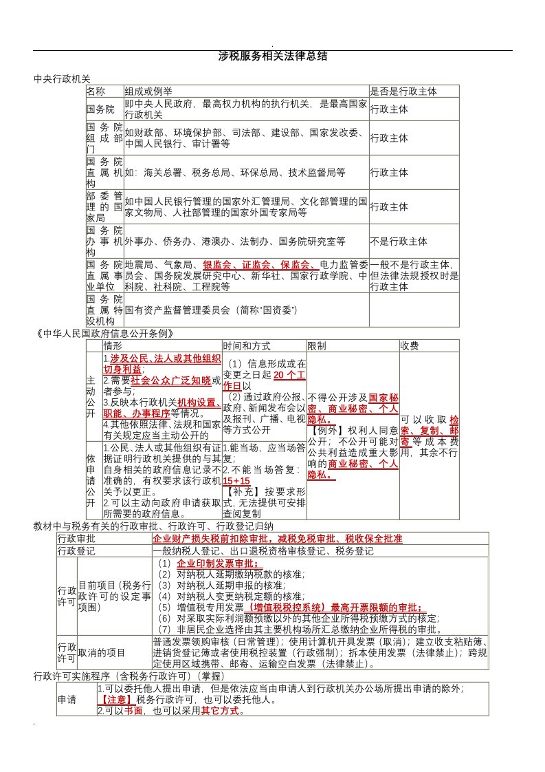 涉税服务相关法律总结