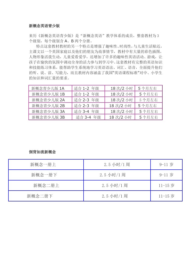 新概念英语青少版