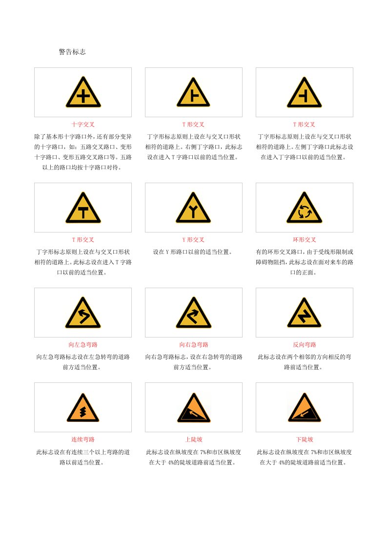 考驾照交通标志大全