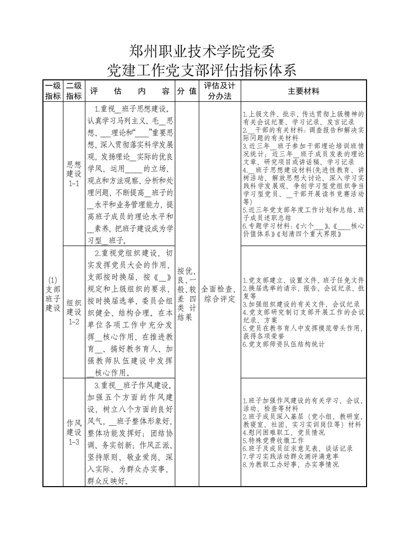 党建评估各支部指标体系