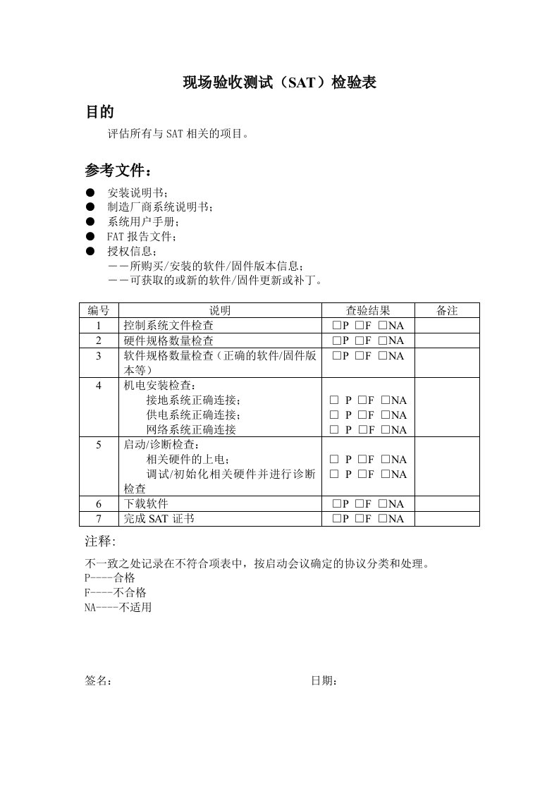 现场验收测试(SAT)检验表