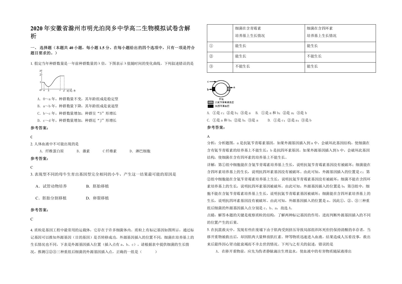 2020年安徽省滁州市明光泊岗乡中学高二生物模拟试卷含解析