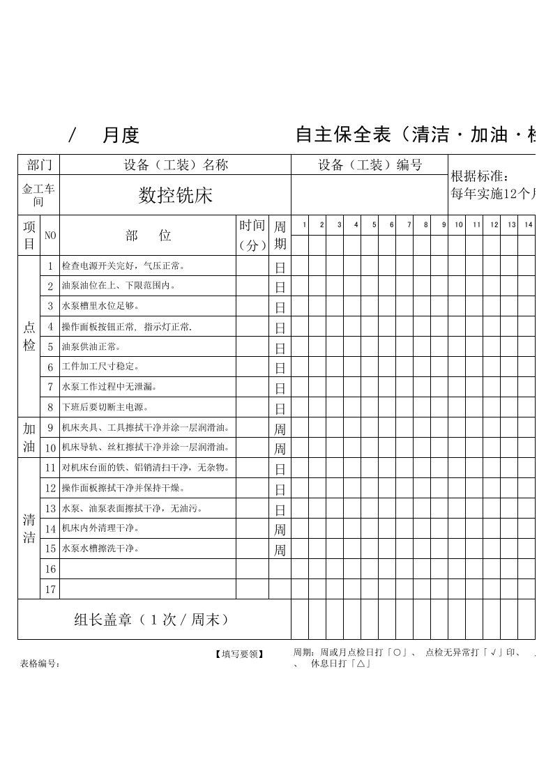 涂装设备自主保全表