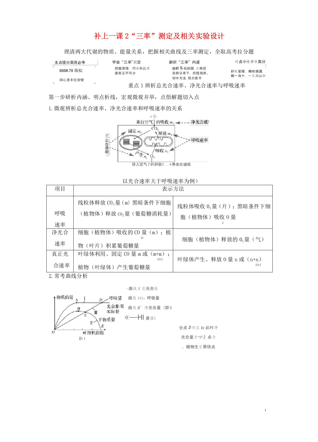 高考生物一轮复习第三单元细胞的新陈代谢补上一课三率测定及相关实验设计创新备考学案中图