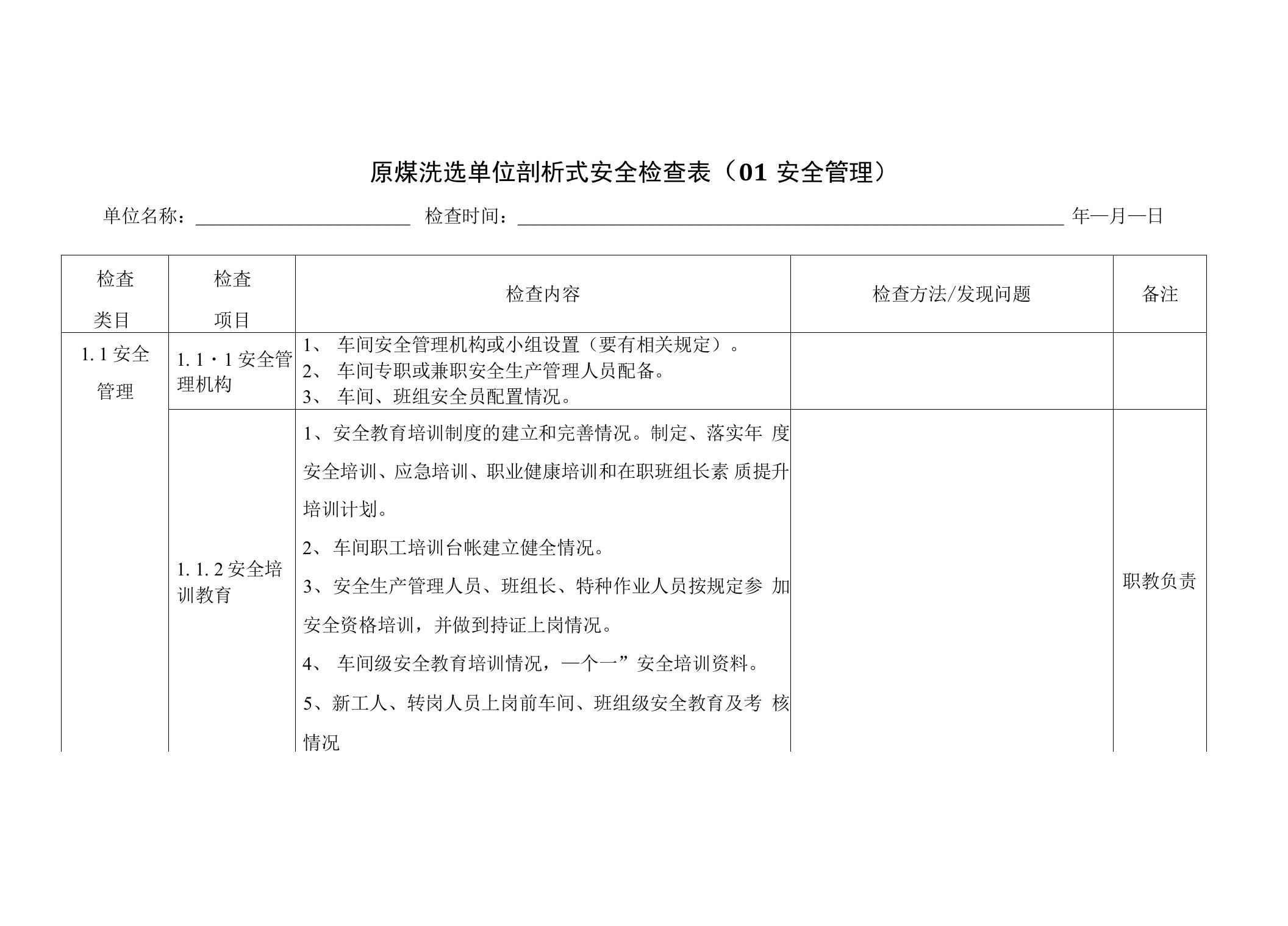 选煤厂剖析式安全检查表