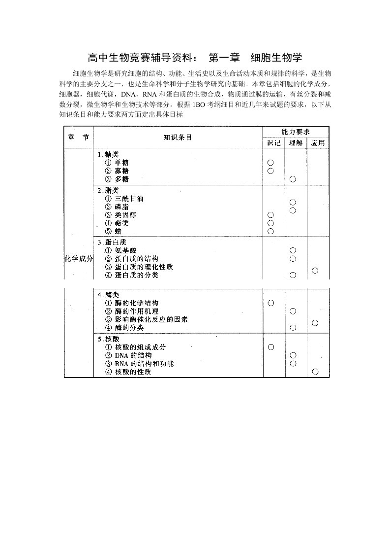 高中生物竞赛辅导资料(包含全部内容)