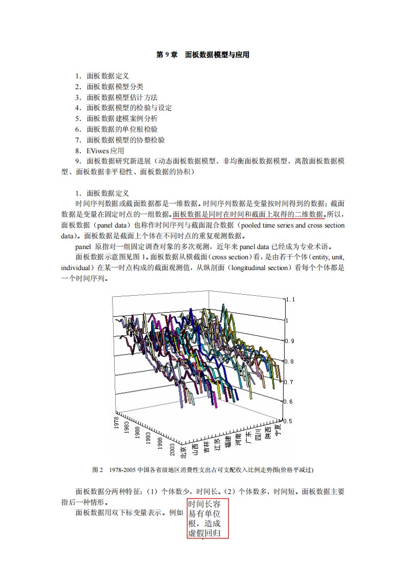 面板数据讲义