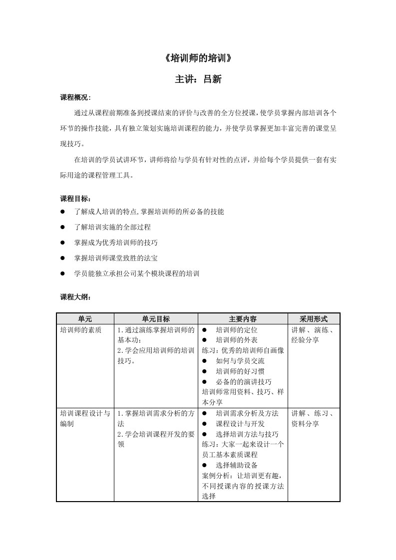 培训师的培训TTT-吕新老师