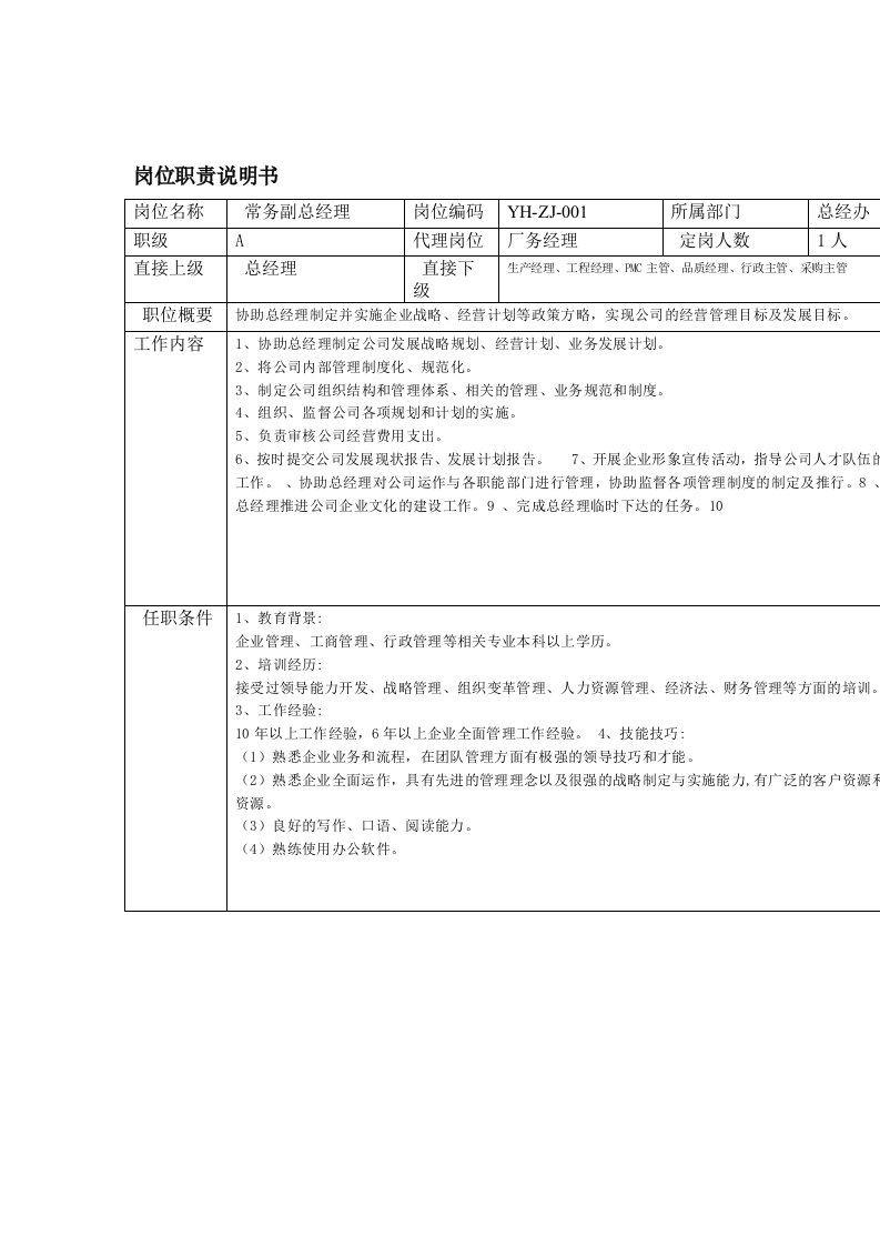 各部门岗位职责说明书