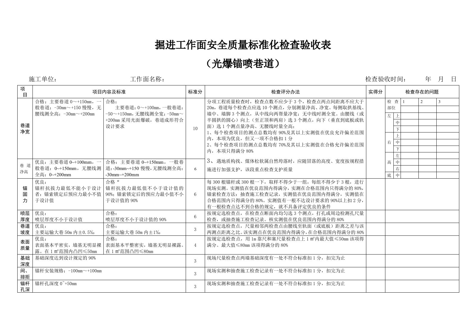 掘进工作面安全质量标准化检查验收表