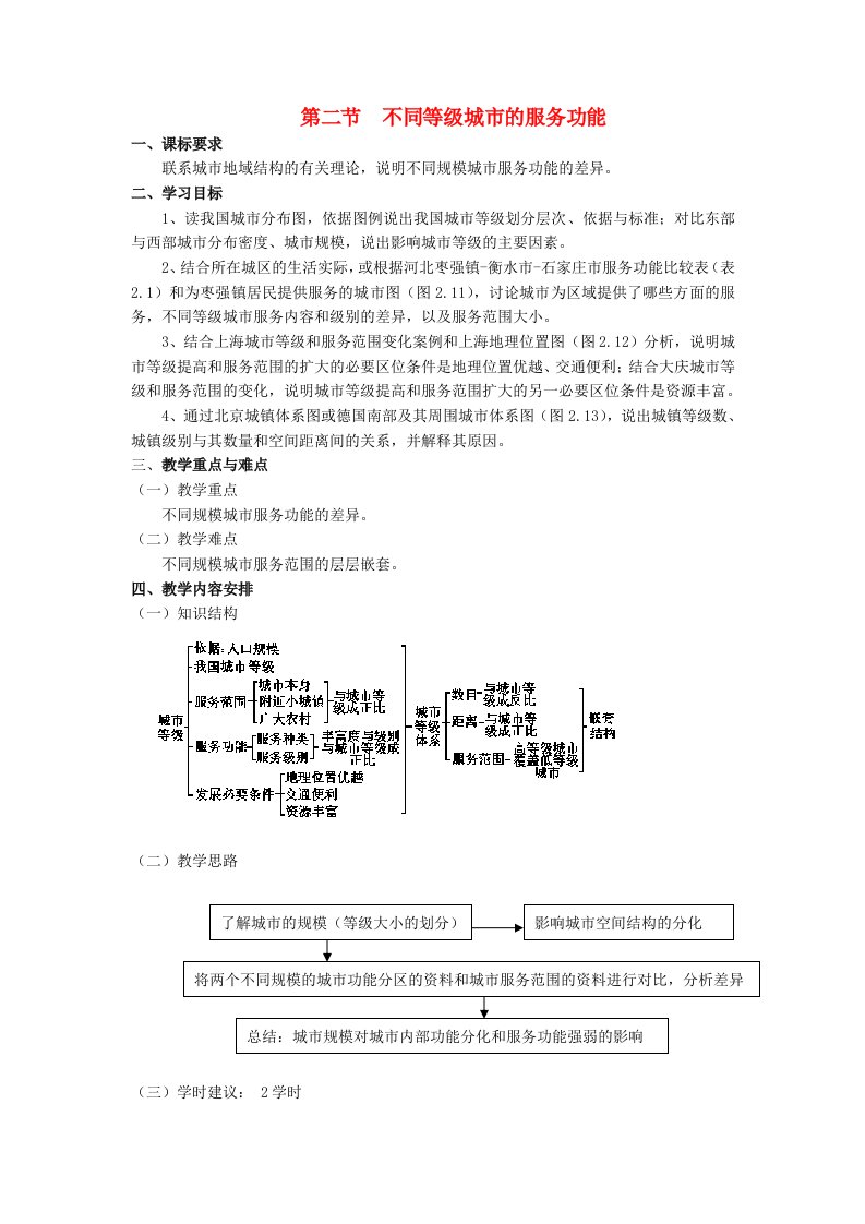 2018-2019学年高中地理