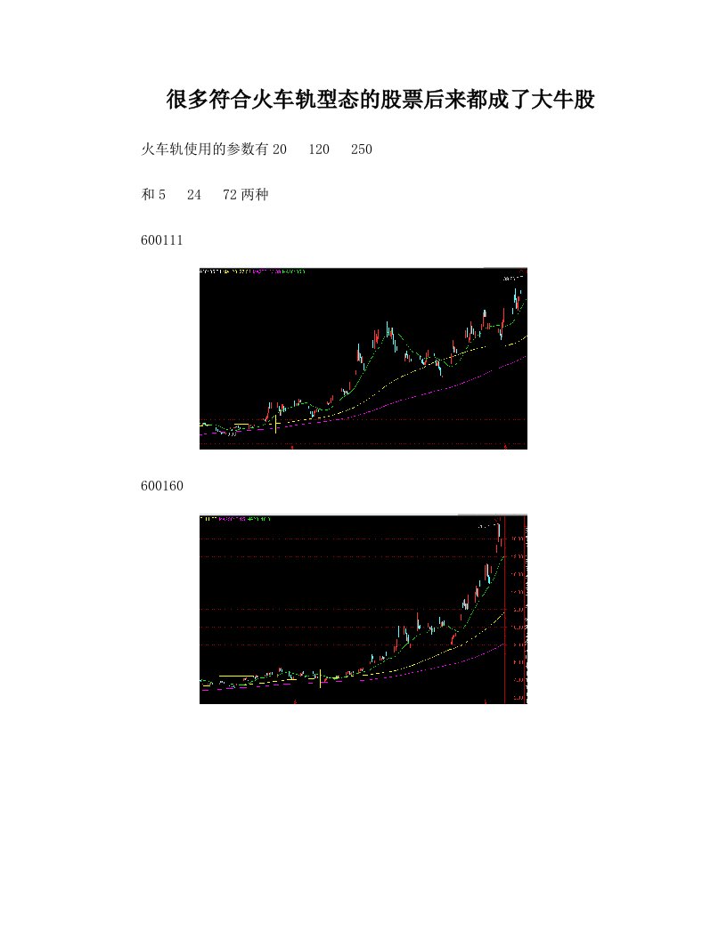 翻倍大牛股的摇篮：两线顺向火车轨