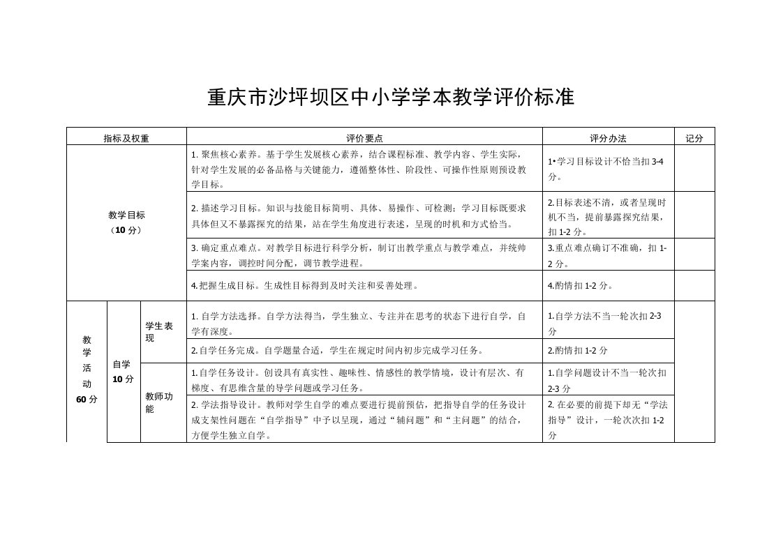 2018年.9.19-重庆市沙坪坝区中小学学本教学评价标准