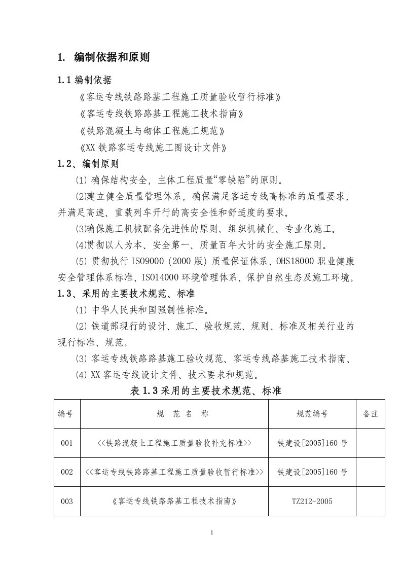 客运专线铁路路基排水施工方案