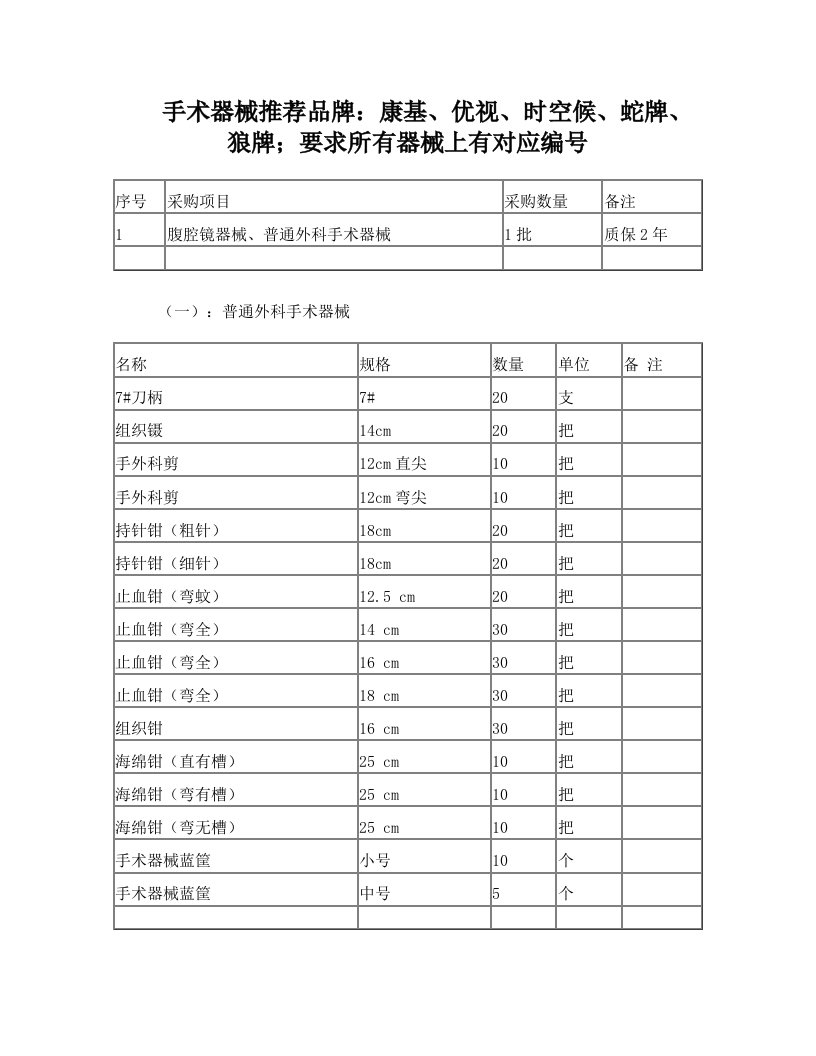 手术器械推荐品牌康基、优视、时空候、蛇牌、狼牌;要求