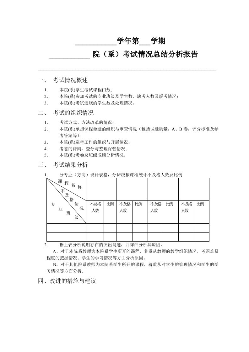 《学期考试情况总结分析报告.doc-