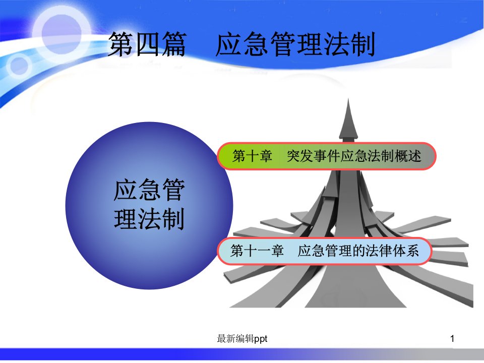 应急管理法制应急管理概论理论与实践ppt课件