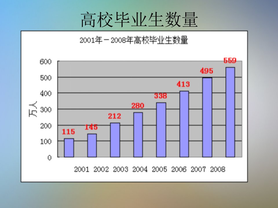 IT职业规划培训课件ppt