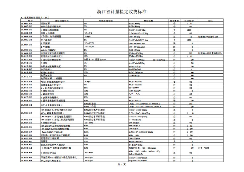 浙江省计量设备检定收费标准