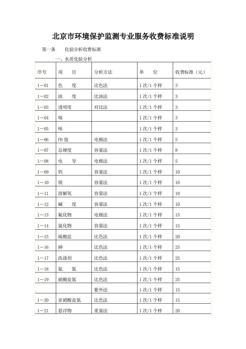 北京环境保护监测专业服务收费标准说明