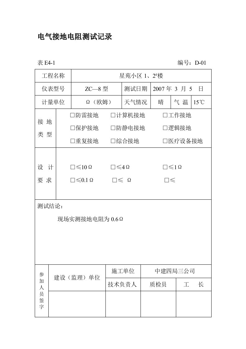 电气接地电阻测试记录