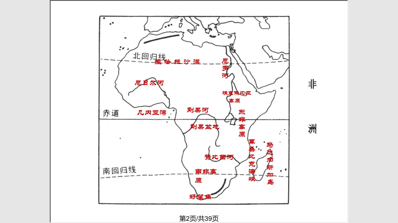 撒哈拉以南的非洲概要