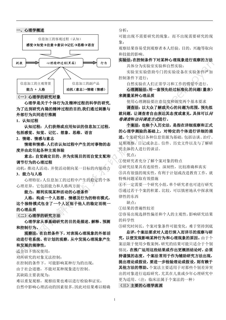 MJ考研心理学大纲详解-普通心理学（09修订省纸打印版）