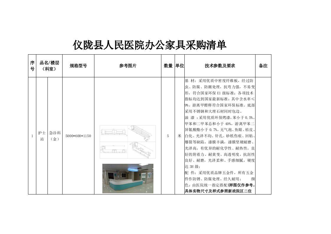 仪陇县人民医院办公家具采购清单