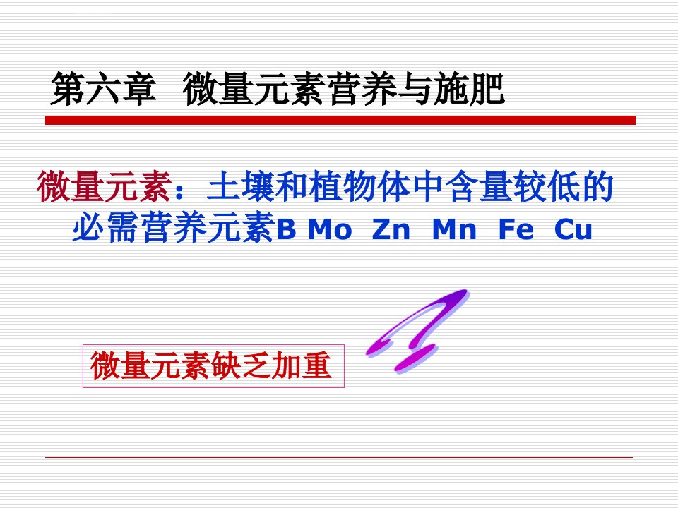 第六章微量元素肥料ppt课件