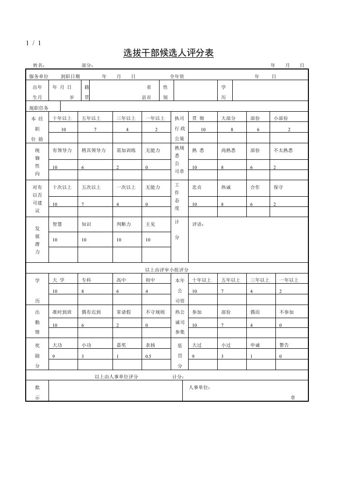 选拔干部候选人评分表[001]