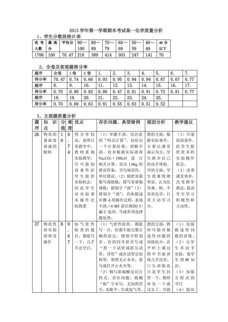 2013学年第一学期期末考试高一化学质量分析