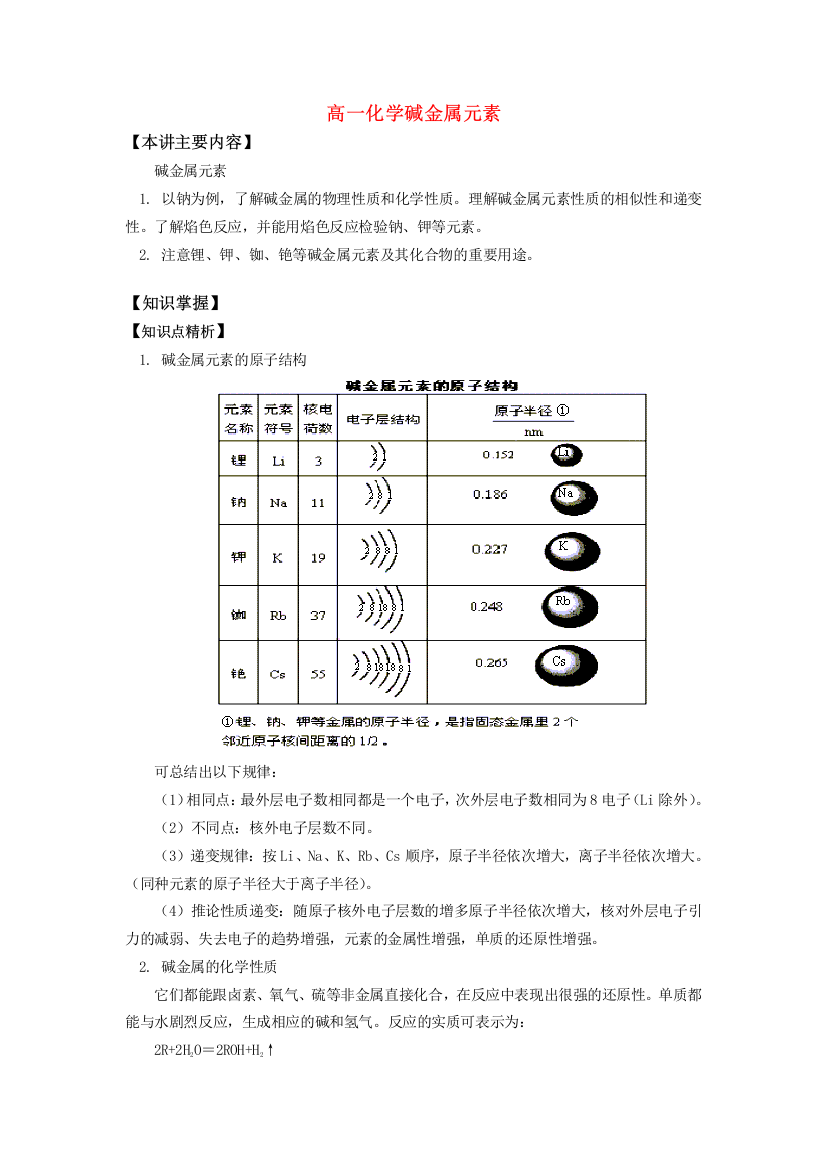 高一化学碱金属元素知识精讲