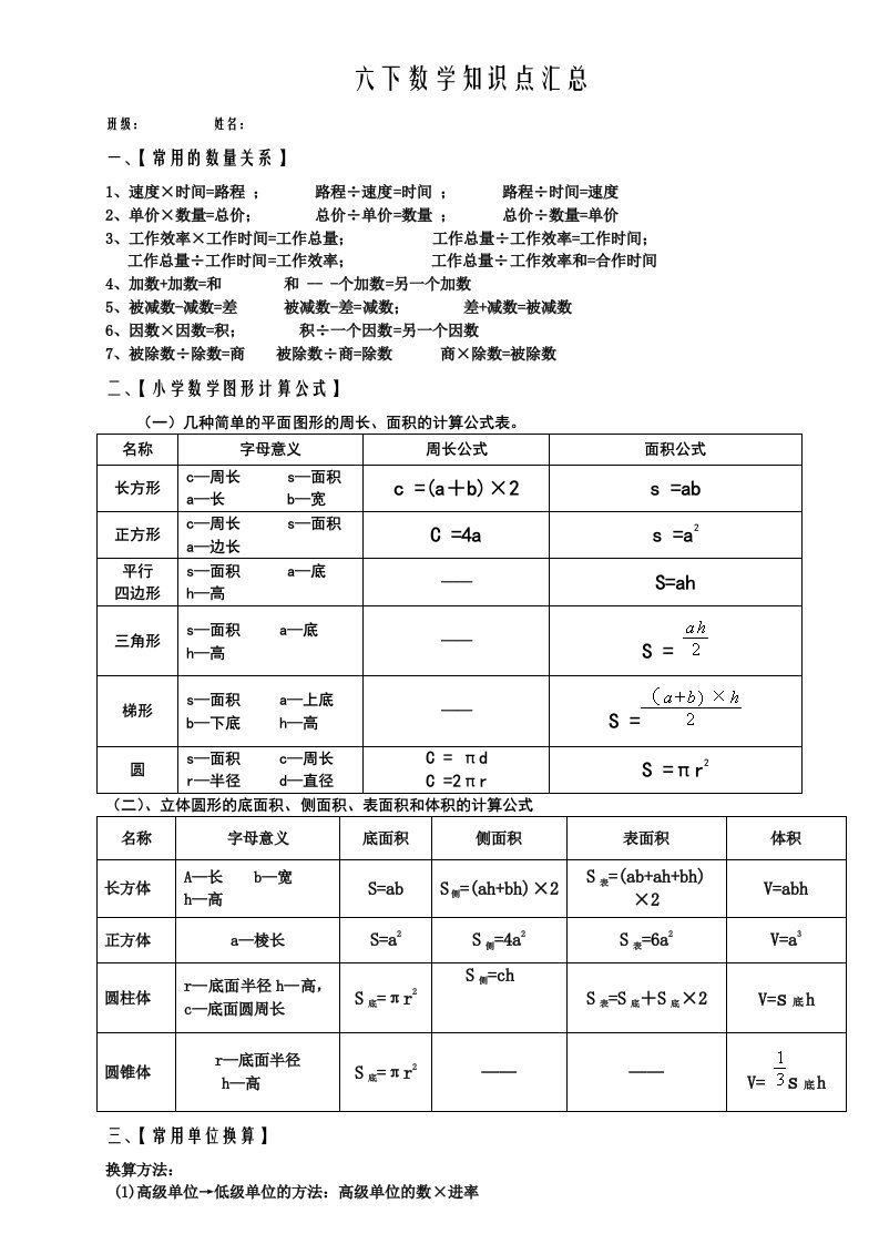 苏教版六下数学知识点汇总