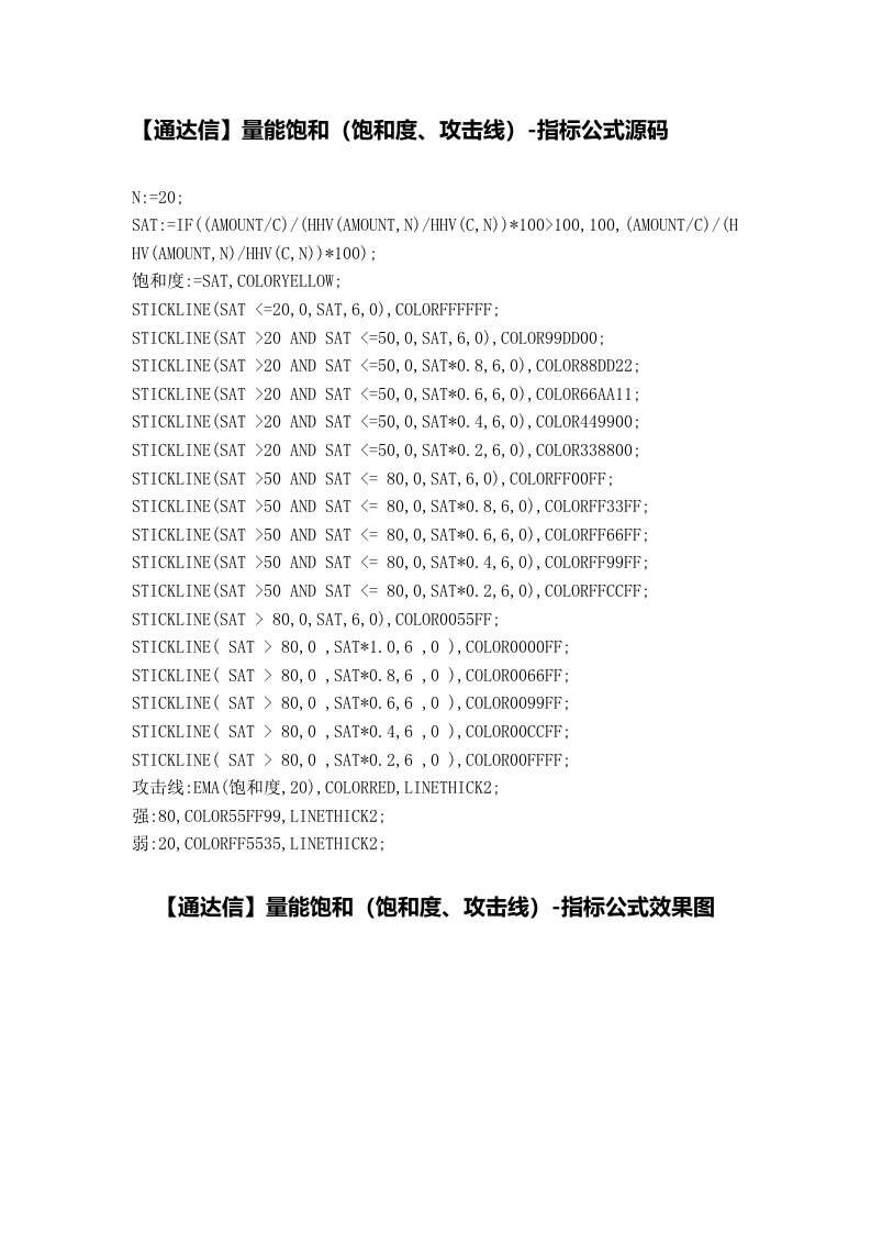 【股票指标公式下载】-【通达信】量能饱和(饱和度、攻击线)