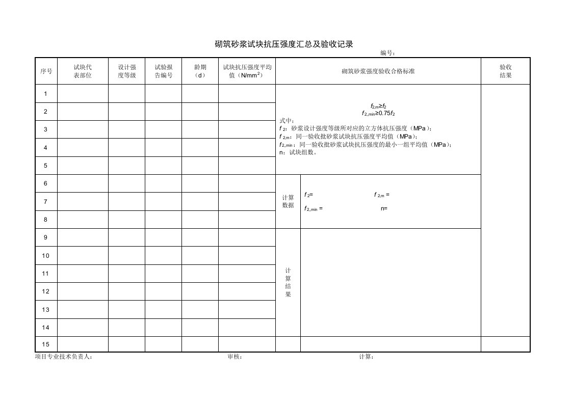 建筑工程-1520砌筑砂浆试块抗压强度汇总及验收记录